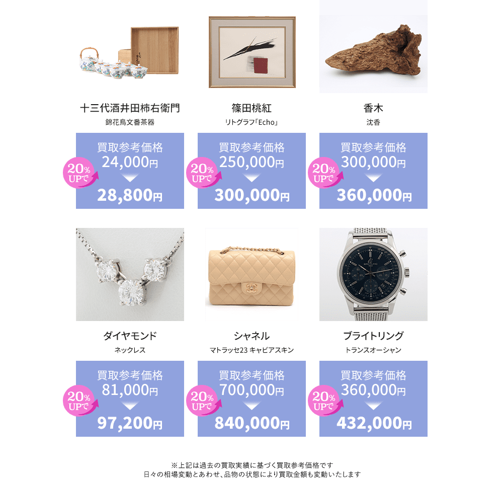 買取参考価格