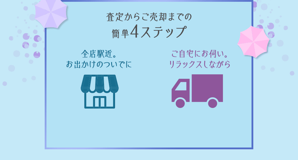 査定からご売却までの簡単4ステップ 全店駅近。お出かけのついでに ご自宅にお伺い。リラックスしながら