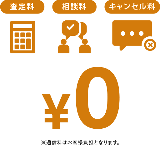 査定料 相談料 キャンセル料0円