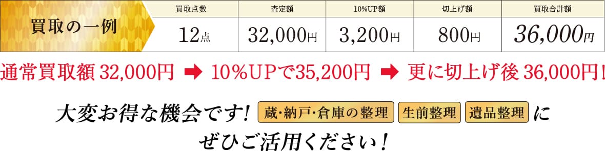 買取の一例